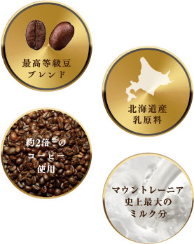最高等級豆ブレンド、北海道産乳原料、約２倍のコーヒー使用、マウントレーニア史上最大のミルク分